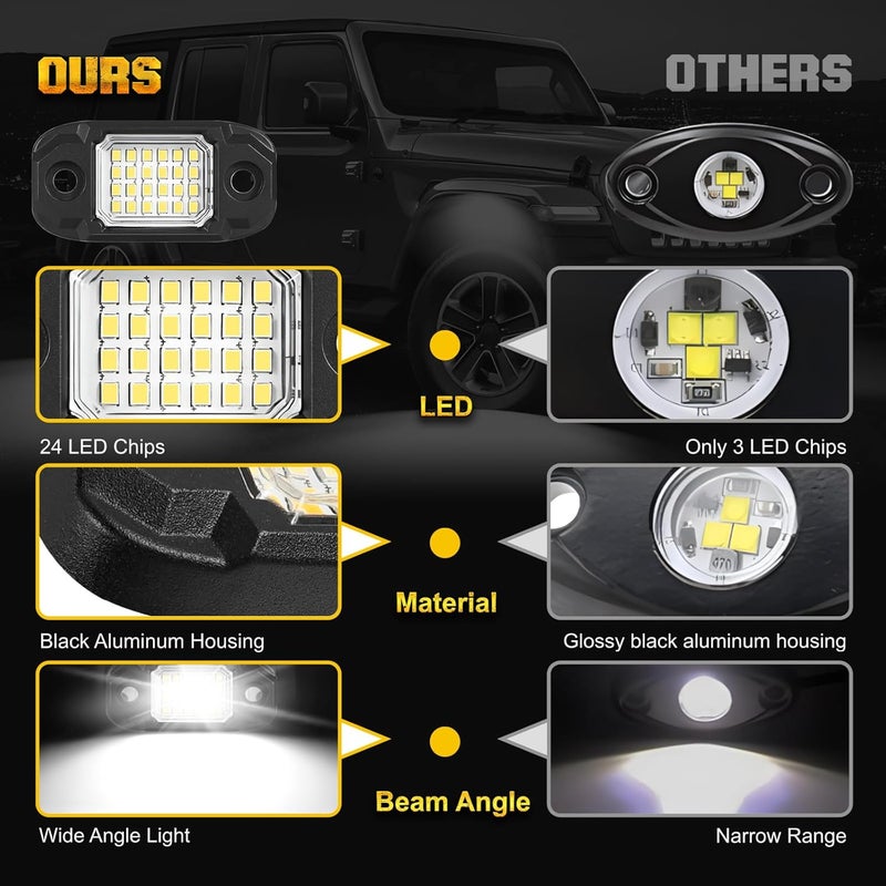 LY8 4 Pods White Rock Lights 24 LEDs Chips Waterproof Neon Trail Rig Lamp Underglow Light for Car Truck Motorcycle Boat SUV ATV UTV (White) - Image 4